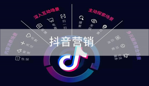 抖音推廣