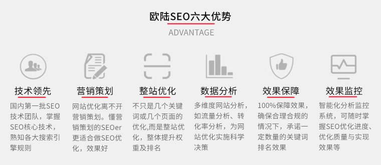小紅書(shū)推廣