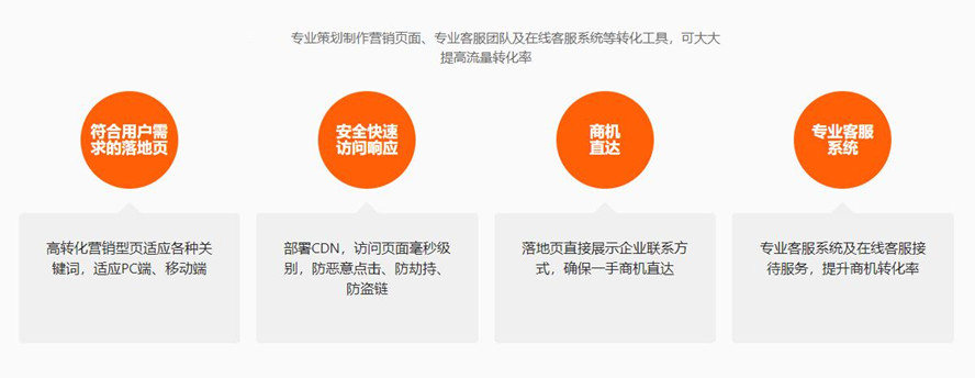 精準(zhǔn)營銷