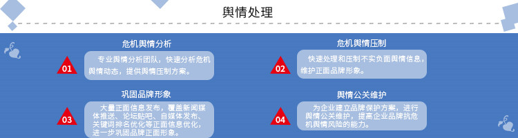 輿情處理