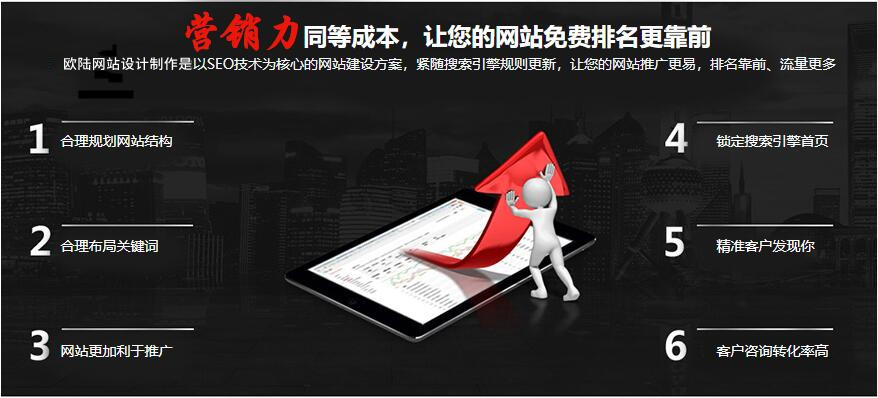 網(wǎng)站建設(shè)2.jpg