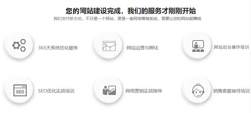 網(wǎng)站建設(shè)4.jpg